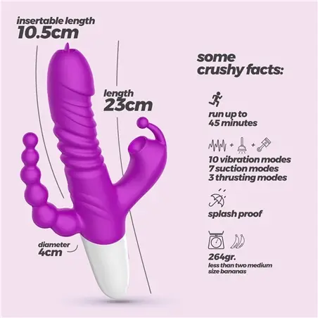 Vibrador Tudo Em Um Wrangler Crushious #5 - PR2010375917